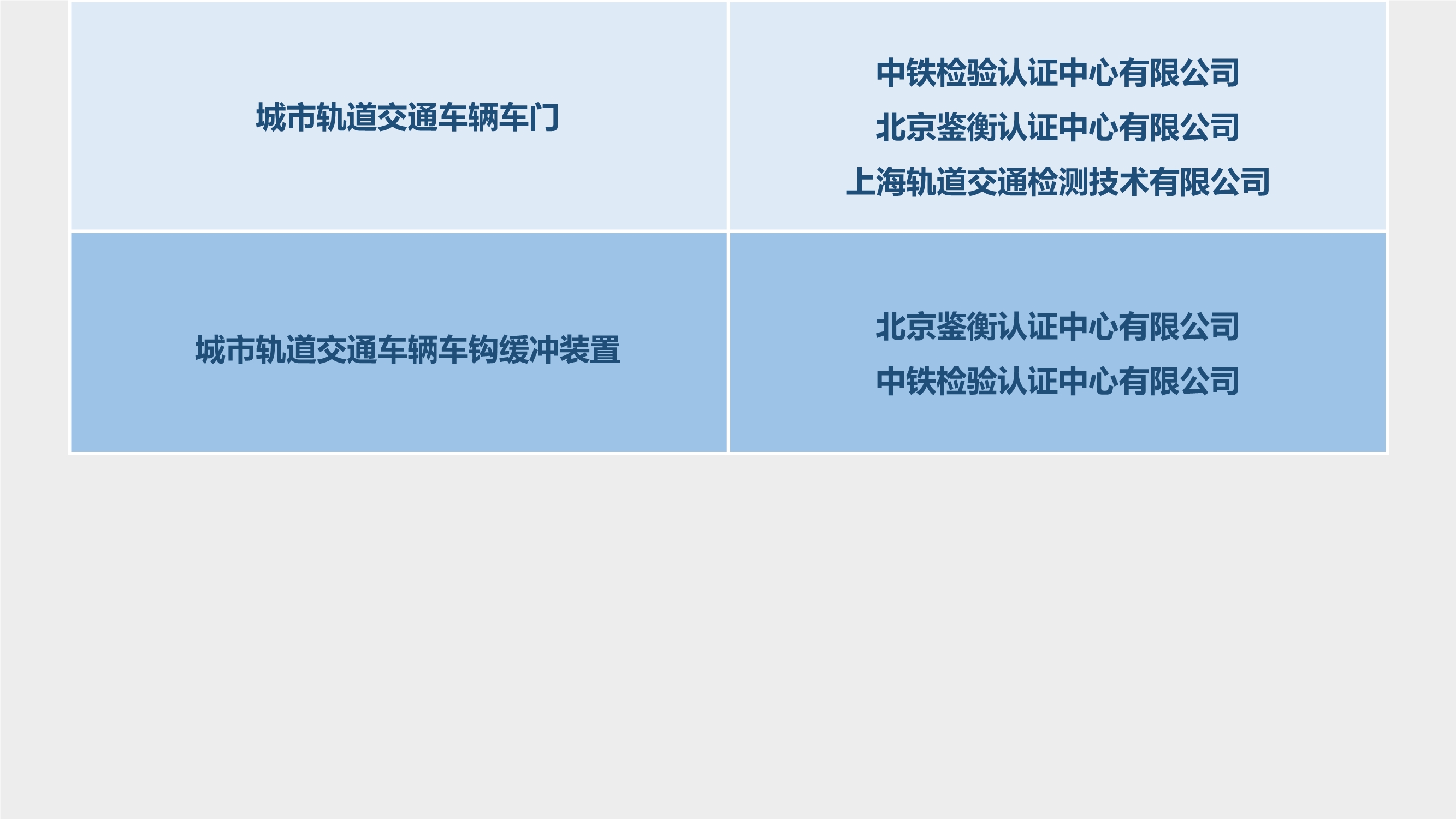 092410190731_020200920第五期城市轨道交通装备产品认证专员培训在西南交大峨眉校区圆满完成_22.jpg