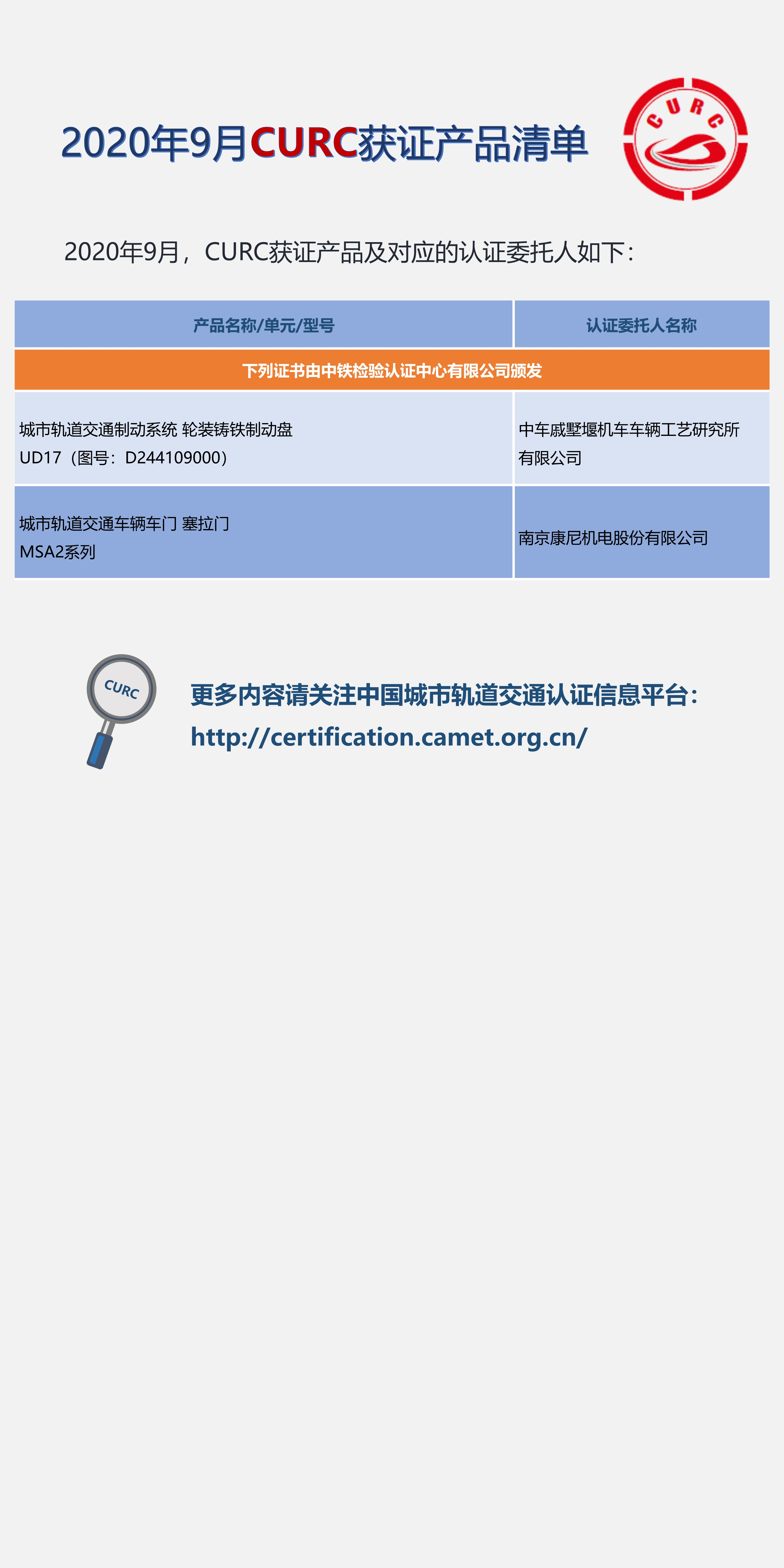 100909125801_02020年9月CURC获证产品清单_1.jpg