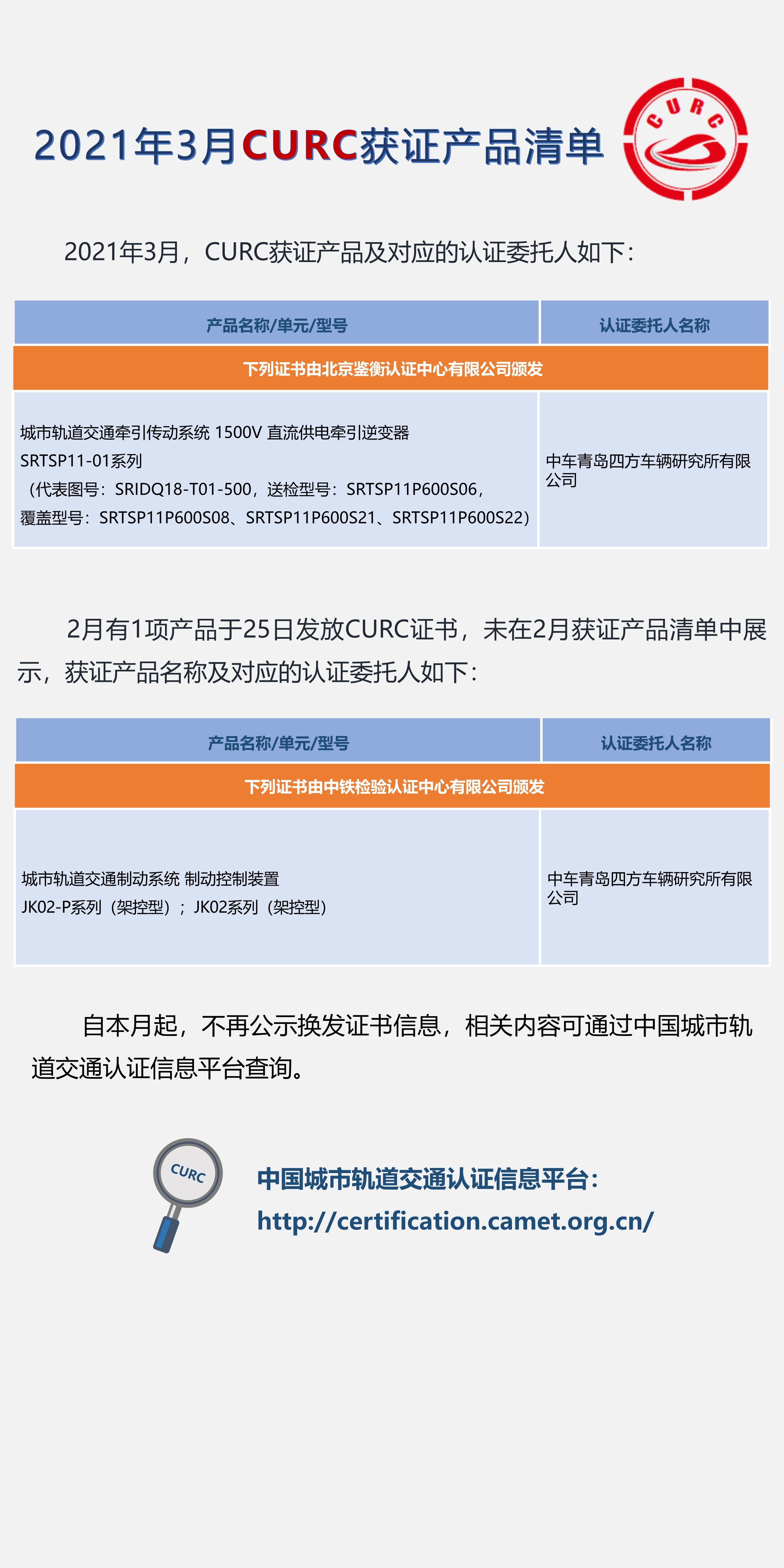 033117104432_02021年3月CURC获证产品清单_1.Jpeg