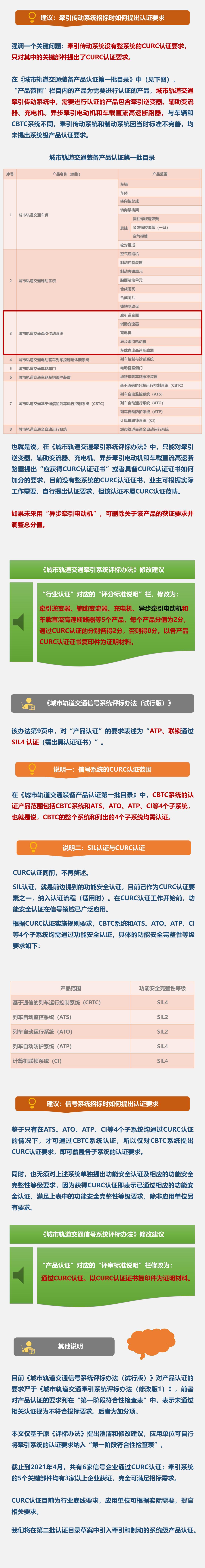 对牵引和信号系统评标办法中认证要求的澄清和建议(1)_0.jpg