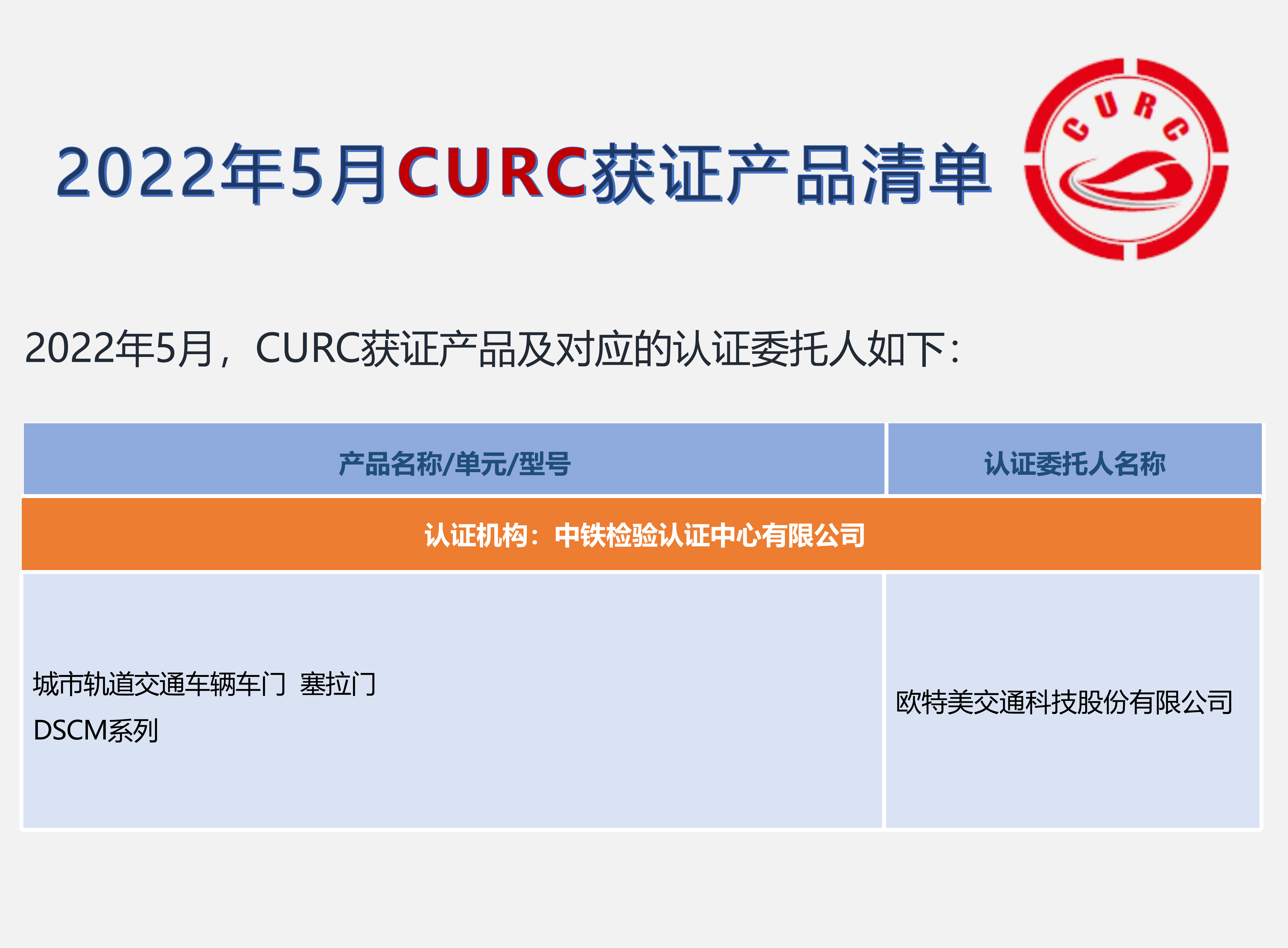 2022年5月CURC获证产品清单_00.png